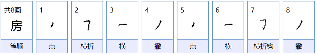 房的笔顺笔画顺序