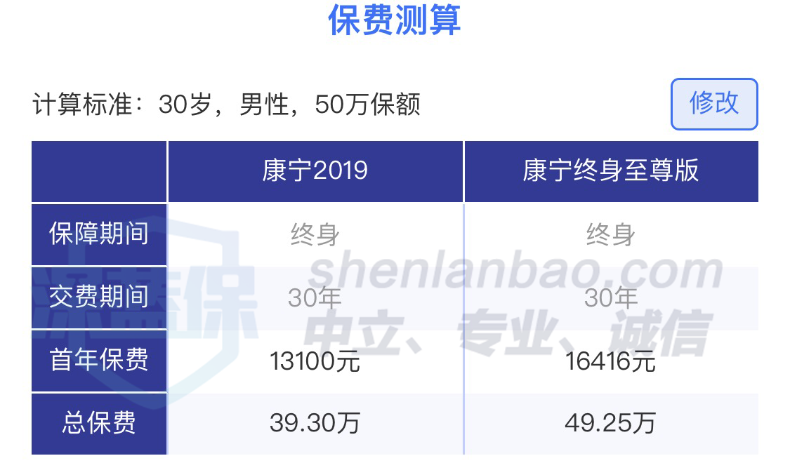 中国人寿康宁终身保险