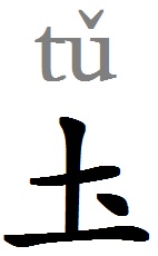 土和圡有什么不同解释？