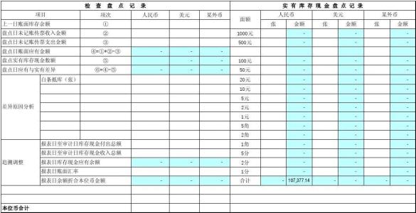 库存现金盘点表是什么