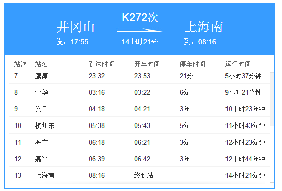 k272次列车途径多少站