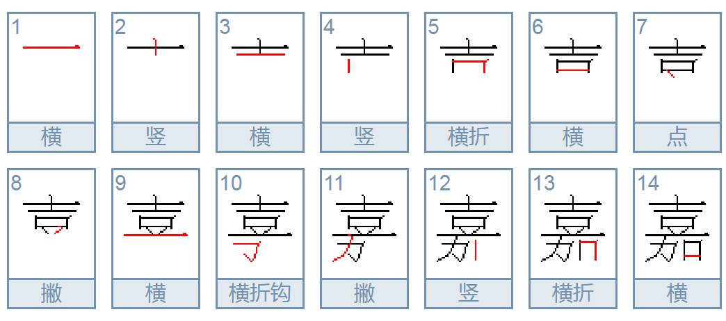 嘉字如何解释