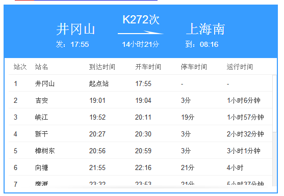 k272次列车途径多少站