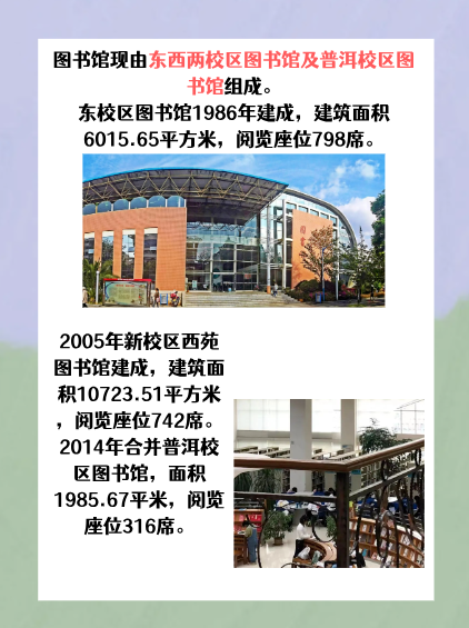 云南农业大学的图书馆怎么样