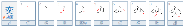 奕泽名字的意思是什么？