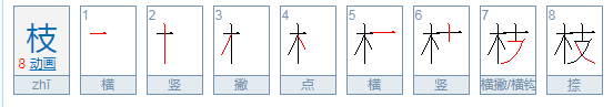 树枝的枝怎么拼音