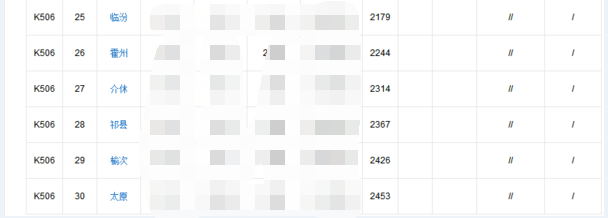 k506次列车停靠站点