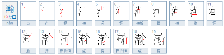 瀚是什么意思