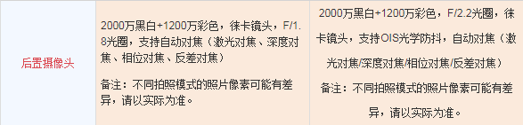 华为P10，华为P10 Plus到底怎么样 怎么选 值得买吗