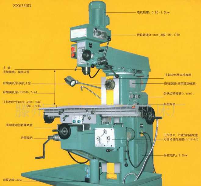 万能铣床的特点