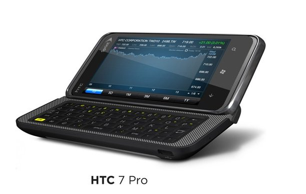 HTC 7 PRO的产品特性