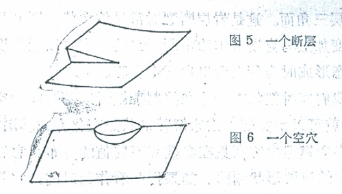 黑箱方法的意义