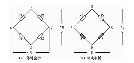 电桥法测电阻的主要优点有哪些