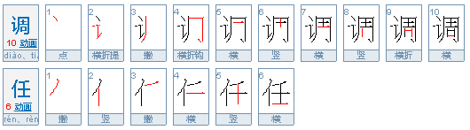 调任与调入有什么区别