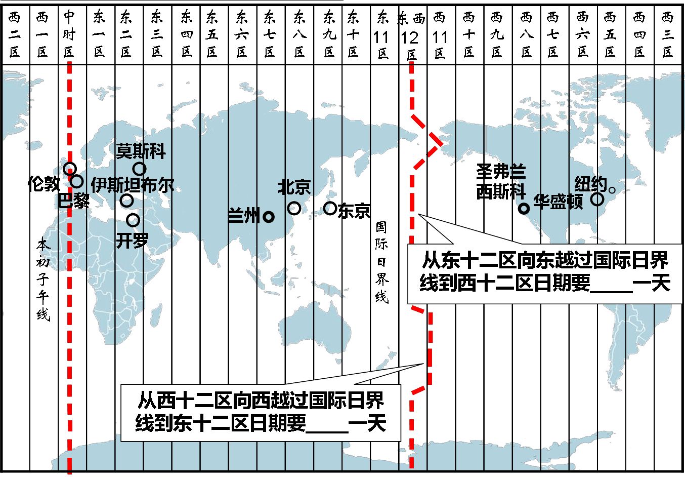 新加坡与中国的时差