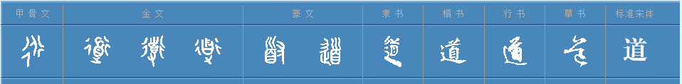 “道亦有道 ”是什么意思？