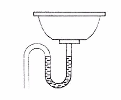 排水管的反水弯用物理学的角度讲有什么好处