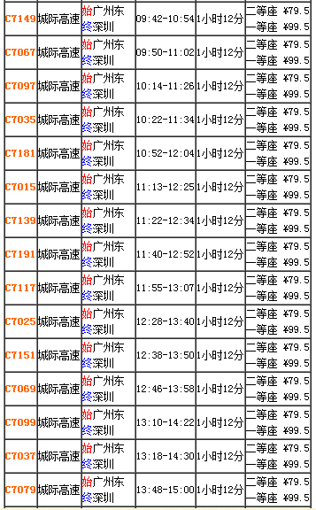 广深和谐号票价，时刻表