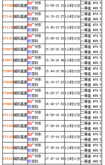 广深和谐号票价，时刻表