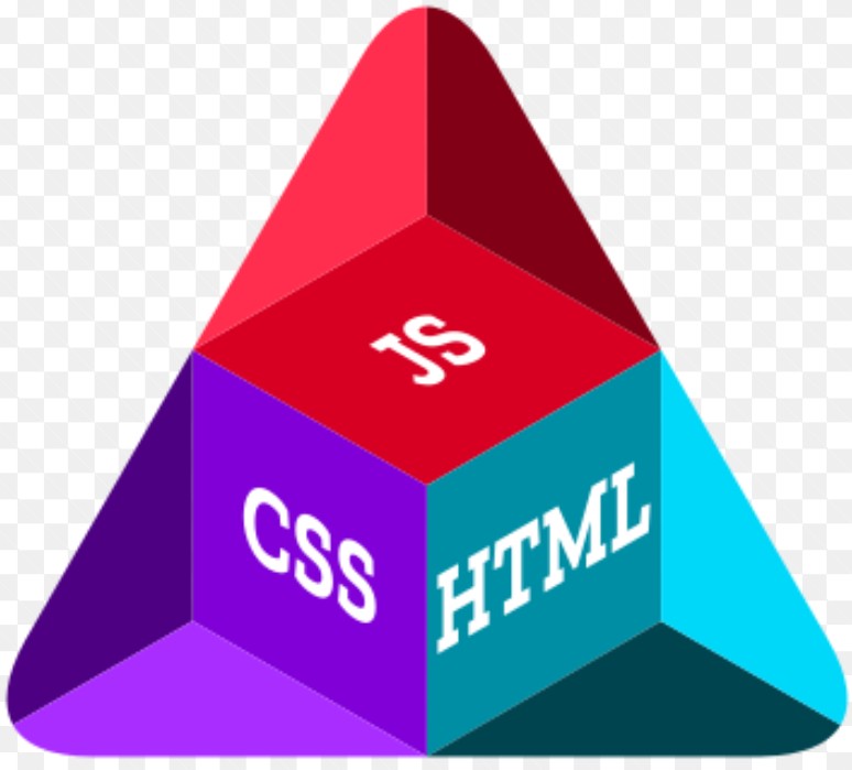 HTML+CSS 是什么意思