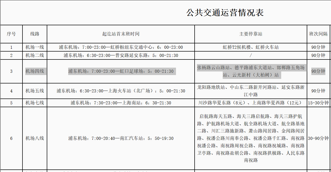 上海机场大巴时刻表2023？