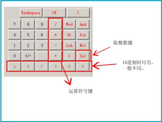 科学计算器使用方法和功能图解