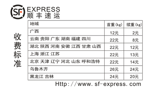 谁有南京市的顺丰快递价格表？？？谢了~~！！！