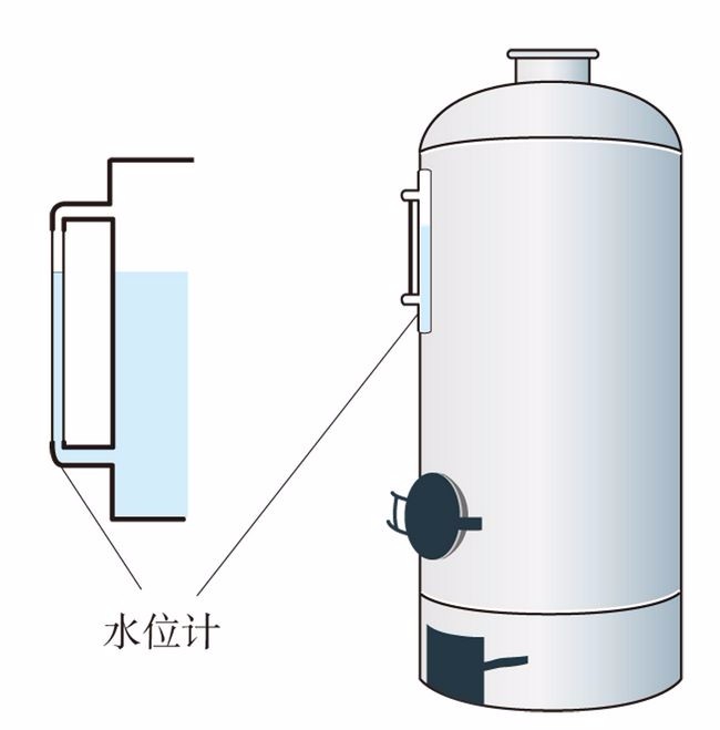 排水管的反水弯用物理学的角度讲有什么好处