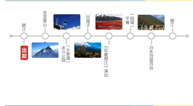 玉龙雪山在云南的哪个省？