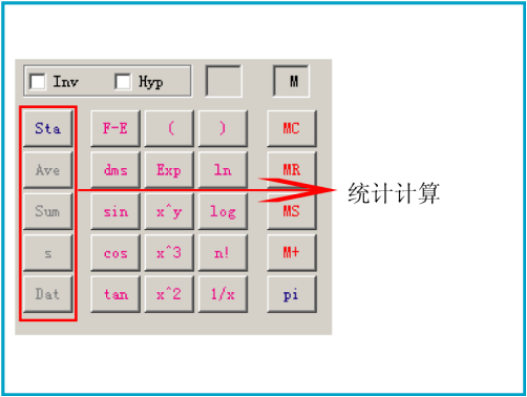 科学计算器使用方法和功能图解