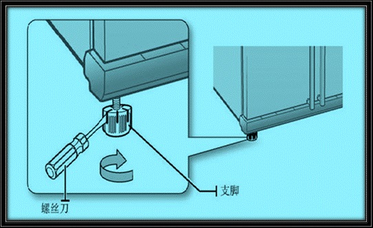 如何使用冰箱调节脚