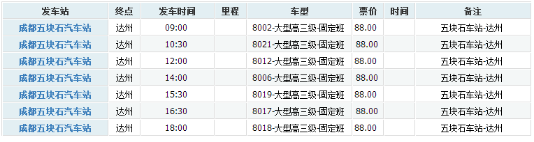 成都哪个客运站有到达州的长途汽车？价位多少？发车时间？