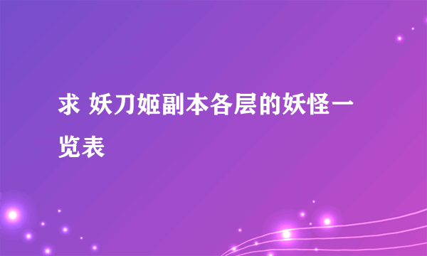 求 妖刀姬副本各层的妖怪一览表