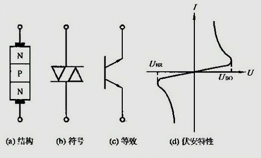 双向触发二极管db3 工作原理