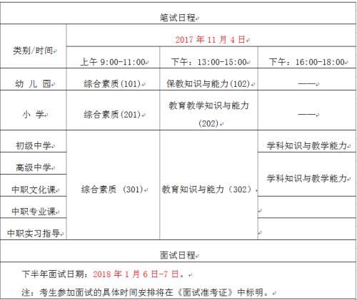 教师资格证笔试结束离面试时间一般是多久？