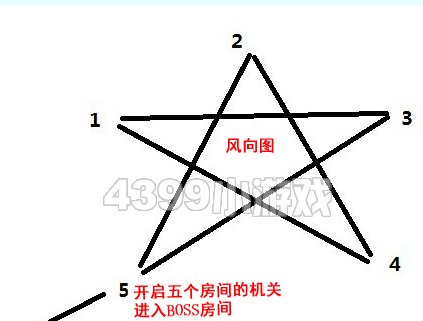 4399造梦西游3水下迷宫怎么走