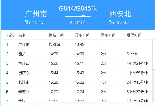 g845高铁途经哪些省