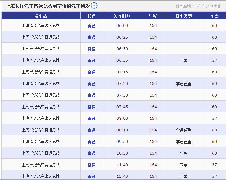 上海到南通的汽车要多久？