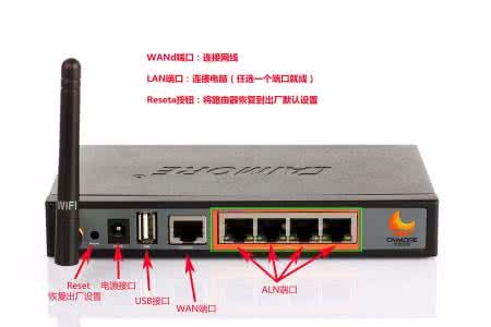 集线器、网络交换机、路由器的区别是什么?