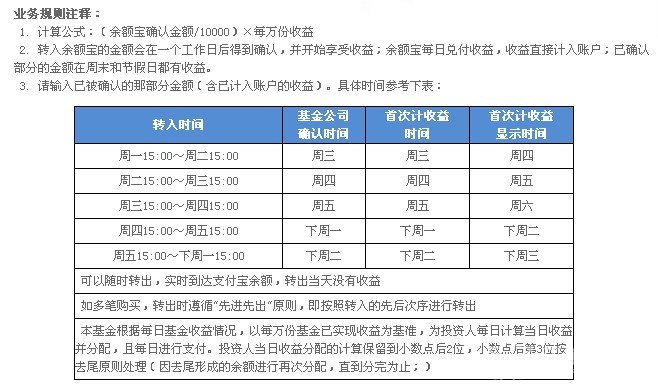 我的余额宝昨天收益显示客观别急