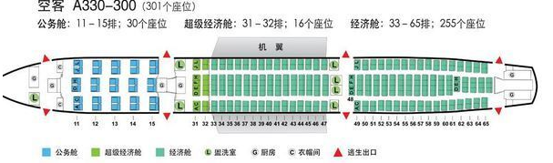 国航空客330飞机如火如何选择座位？