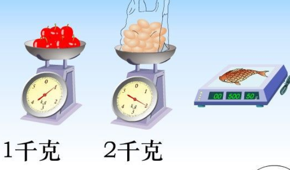 一公斤等于几斤，几两？