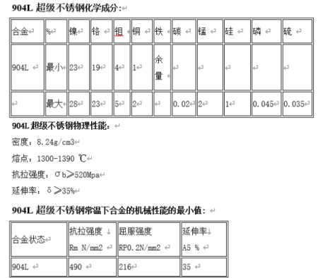 目前在烟气脱硫防腐中，一般采用哪几种防腐材料