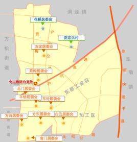 中山街道的行政区划