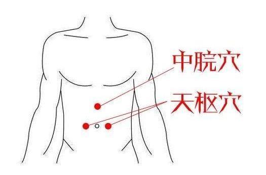 天枢的准确位置图