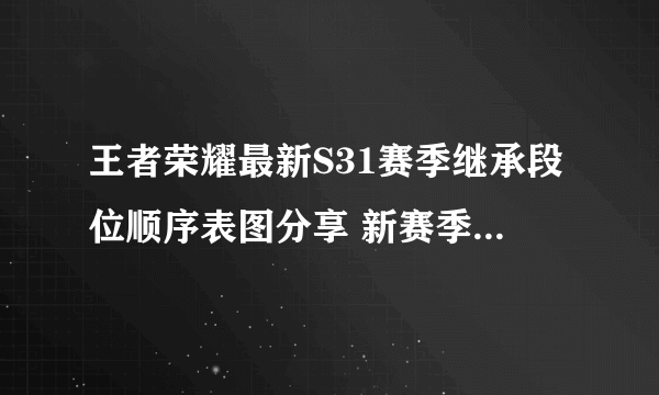 王者荣耀最新S31赛季继承段位顺序表图分享 新赛季继承规则一览