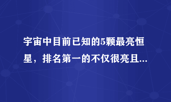 宇宙中目前已知的5颗最亮恒星，排名第一的不仅很亮且质量也很大