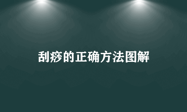 刮痧的正确方法图解